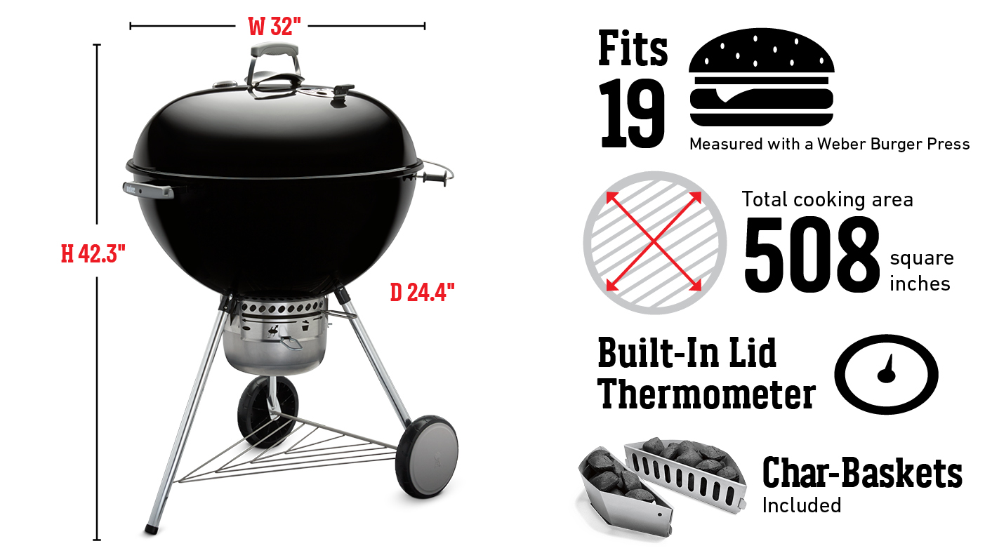 Con capacidad para 19 hamburguesas según la medida de la prensa para hamburguesas Weber; superficie de cocción total de 3277 cm²; termómetro integrado en la tapa; cestas Char-Basket incluidas